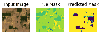 深度学习:基于视觉 Transformer、Hugging Face 和 TensorFlow 的语义分割