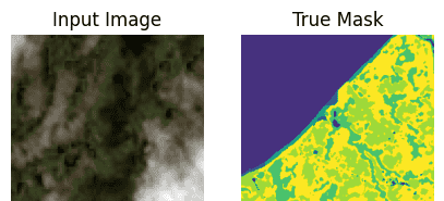 深度学习:基于视觉 Transformer、Hugging Face 和 TensorFlow 的语义分割