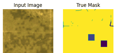 深度学习:基于视觉 Transformer、Hugging Face 和 TensorFlow 的语义分割