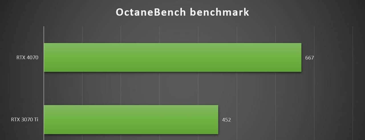 万元装机最优选，2K游戏甜品卡 iGame GeForce RTX 4070 Vulcan OC 首测