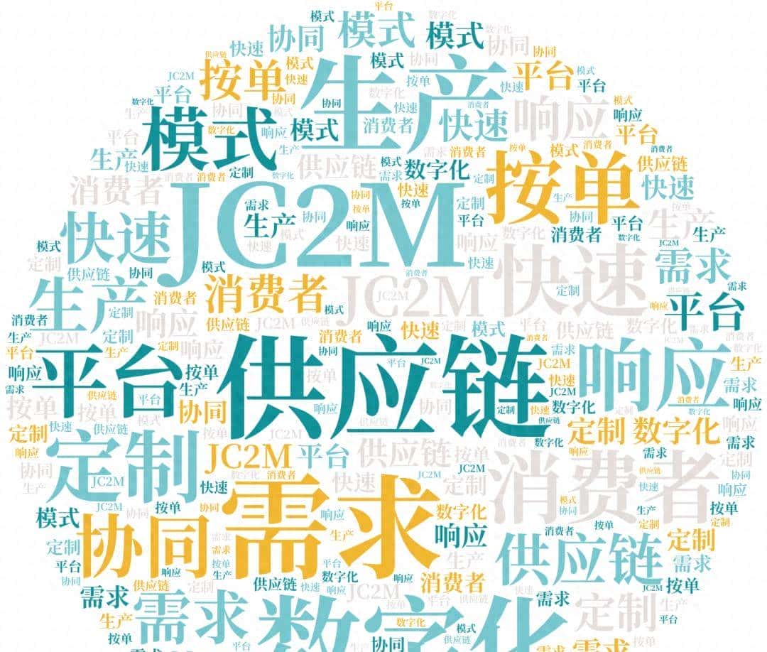 慧学（68）：精读期刊论文消费者到制造商模式