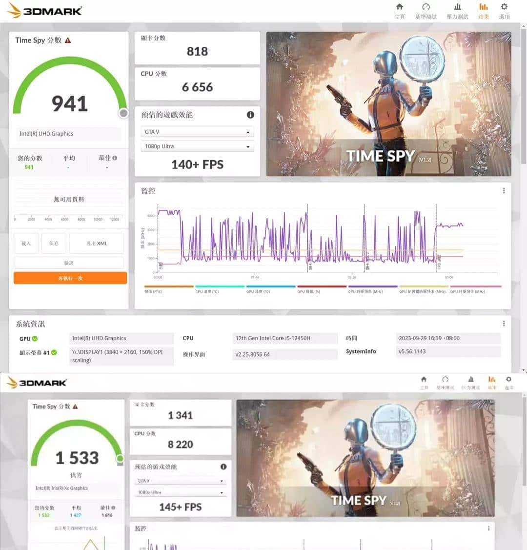 i5-12450H和i5-1240P选哪个？零刻SEi12迷你电脑对比评测宏碁S3