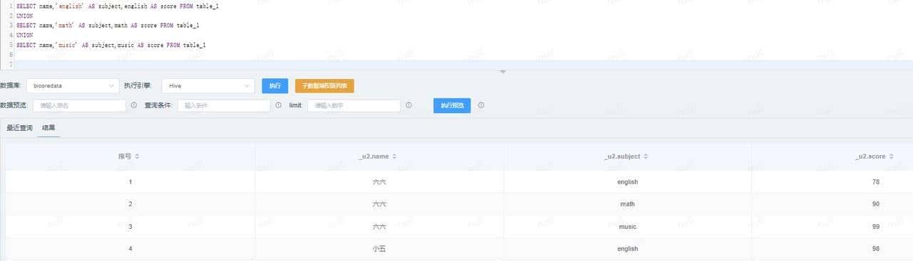 总结面试：SQL常见面试题-1