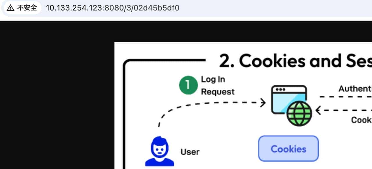 Minio停维,SeaweedFS等替代者是否拉垮?