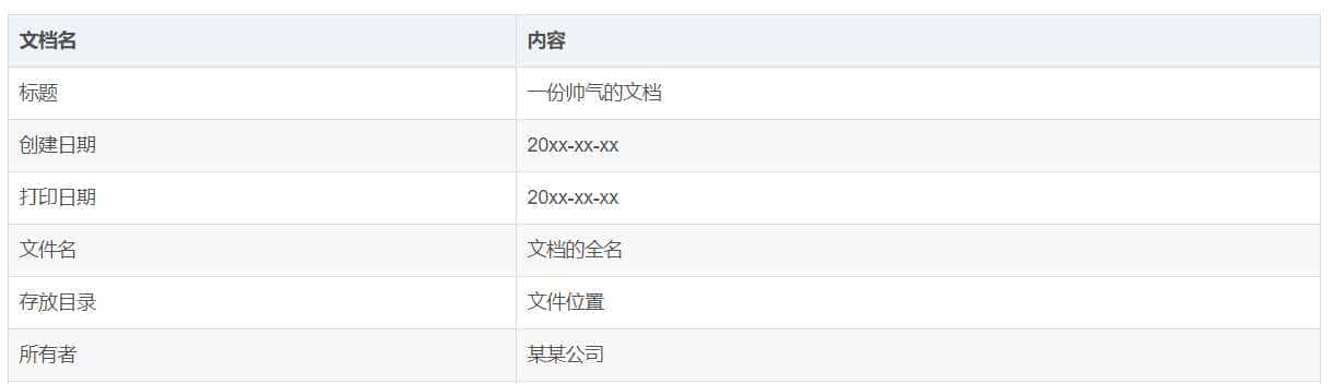 十年架构师告知你怎样写好接口文档