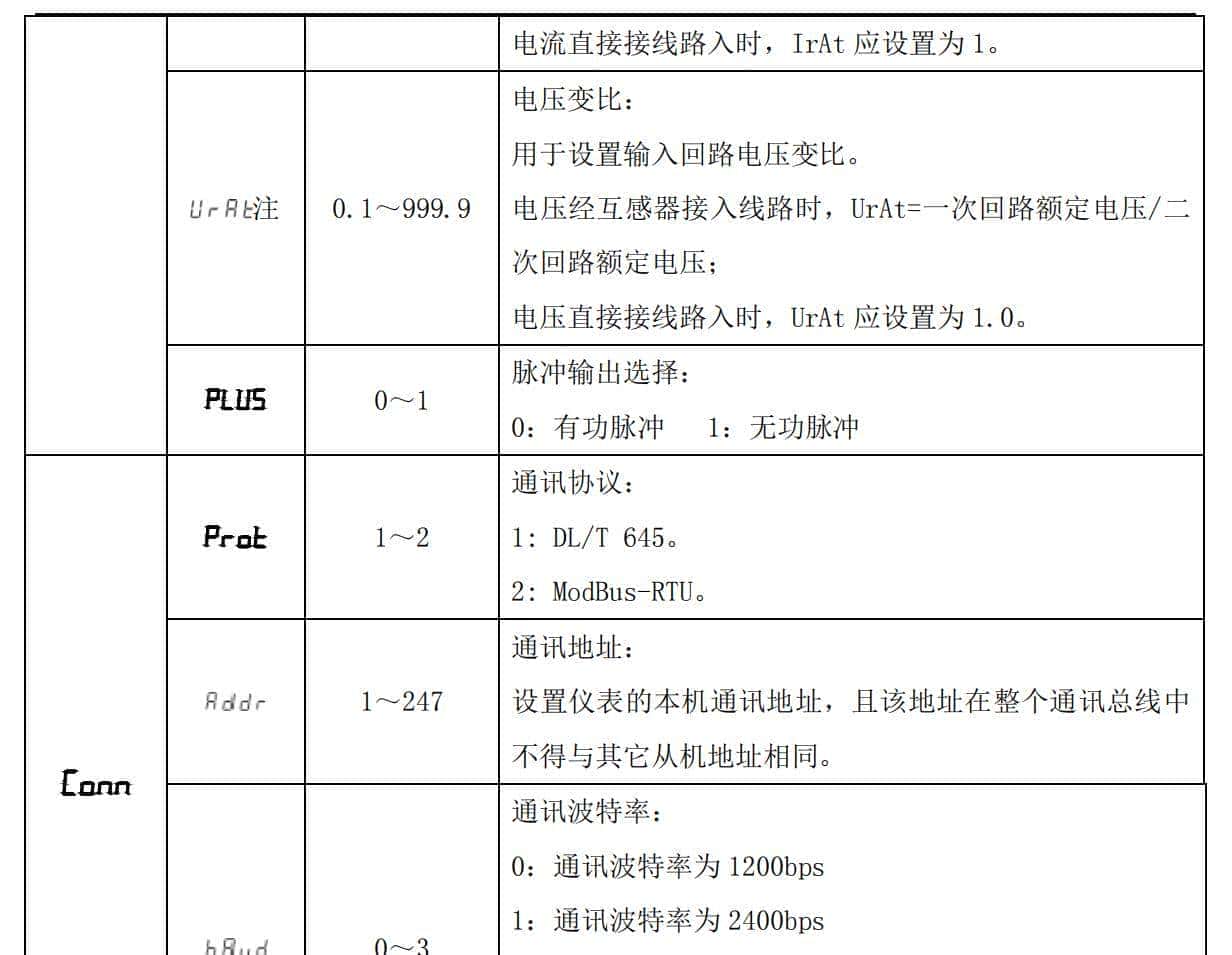 西门子200SMART与正泰电度表DTSU666通讯