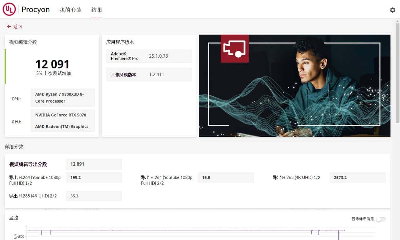 2K游戏神器 七彩虹iGame GeForce RTX 5070 Ultra W OC 12GB评测
