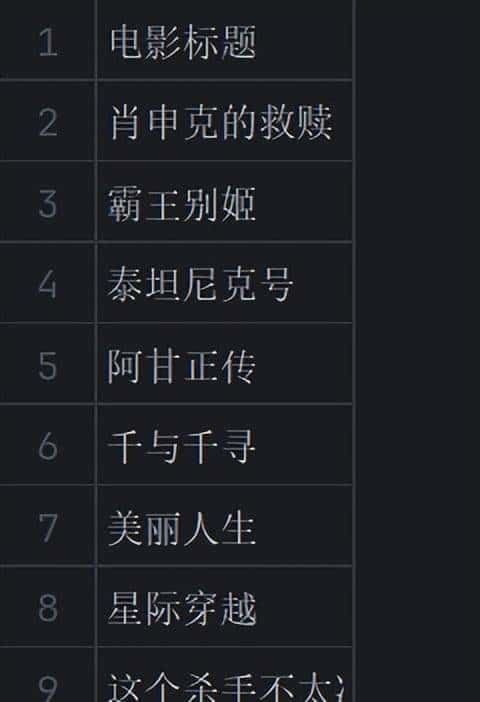 Python学习【50】：Python爬虫实战（一）