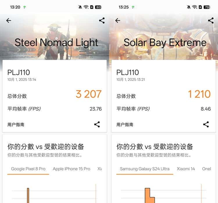 OPPO Find X9系列双机首测：不再摇摆，勇敢做自己