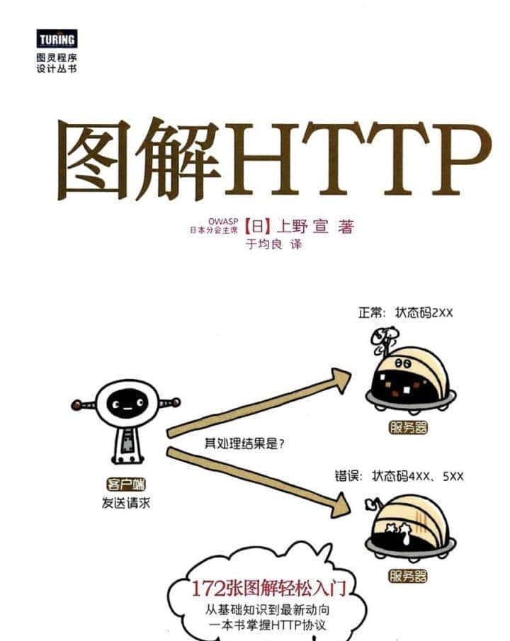 学习经验：C++软件开发学习路线（附书单推荐）