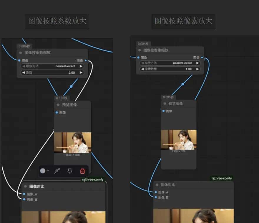 comfyui图像放大节点怎么选?