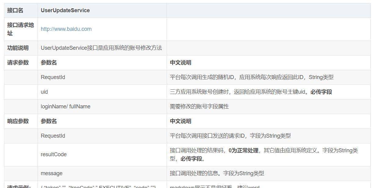 十年架构师告知你怎样写好接口文档