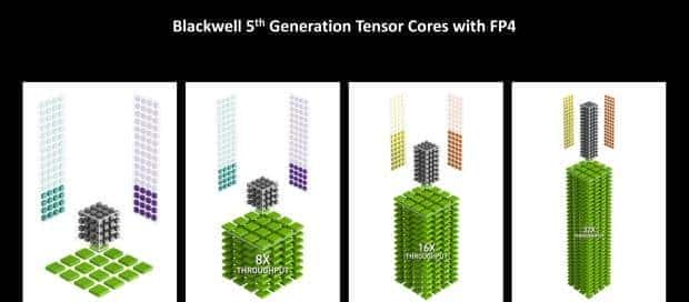 七彩虹RTX5060Ti评测 2K分辨率轻松通吃各类3A大作
