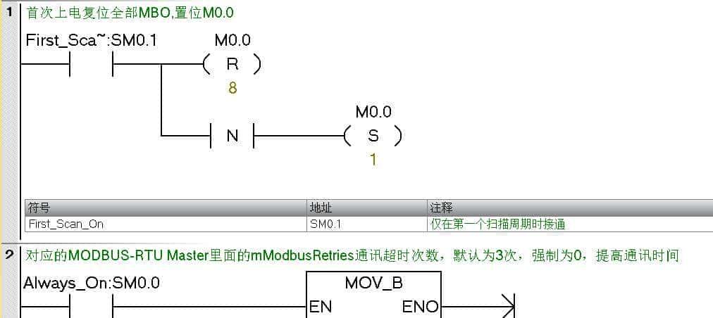 西门子200SMART与正泰电度表DTSU666通讯