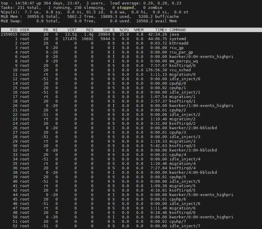 如何显示 Linux 系统上的可用内存？这几个命令很好用！