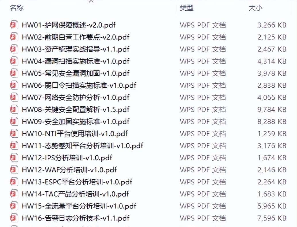 转行网安几年，接私活赚的是我工资两三倍，这些门道没几人知道！