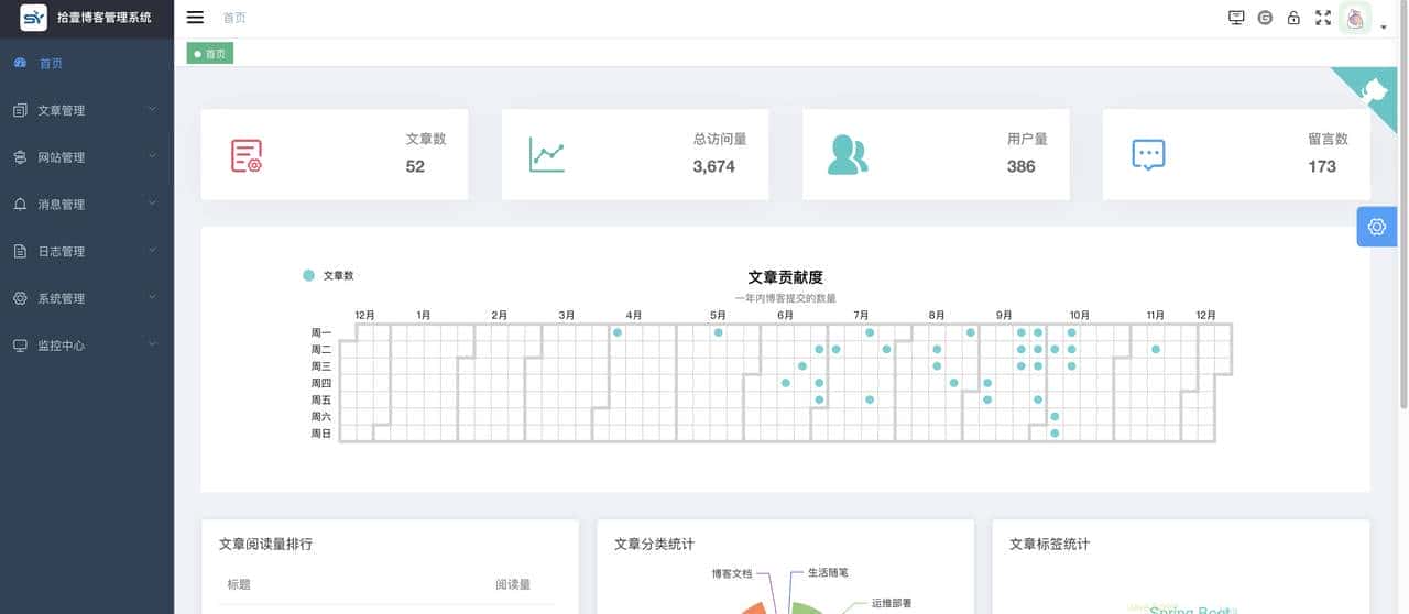 推荐14个开源免费的blog博客系统，好看又实用