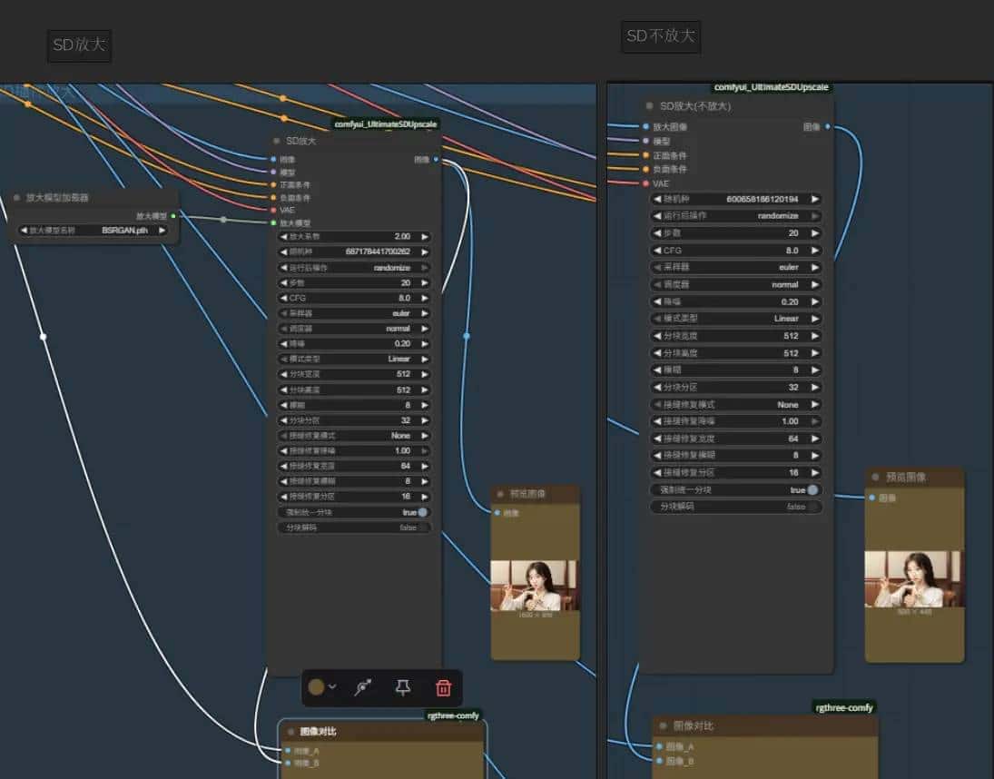 comfyui图像放大节点怎么选?