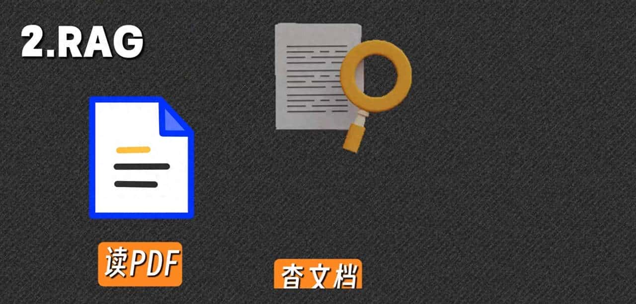 程序员转做大模型，必须拿下的四大核心能力！