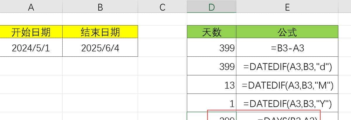 在EXCEL表格里，如何计算两个日期间的天数，5个公式任你选择