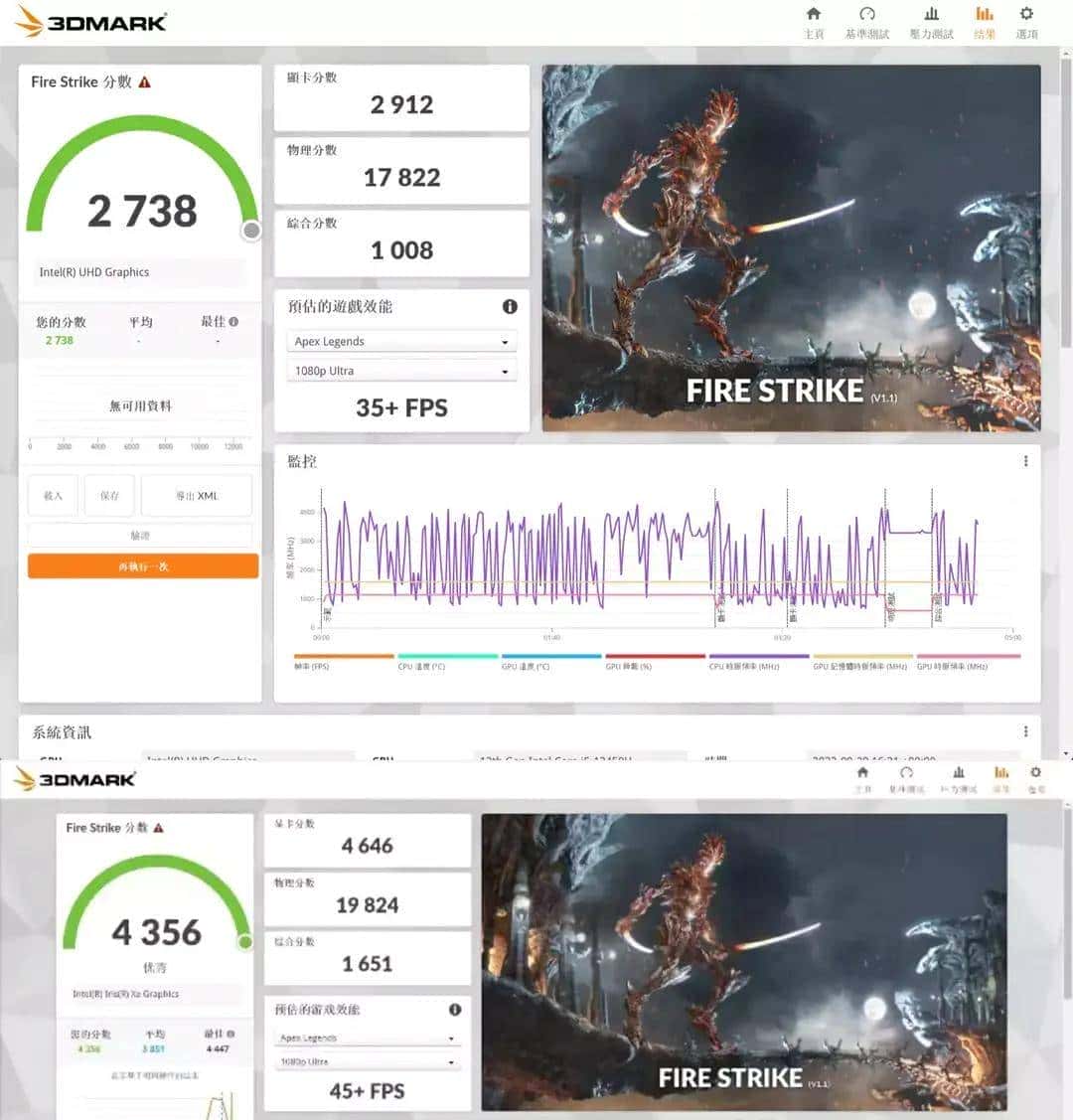 i5-12450H和i5-1240P选哪个？零刻SEi12迷你电脑对比评测宏碁S3