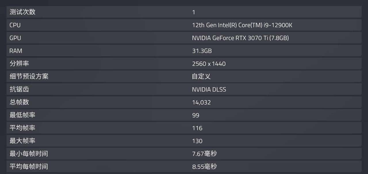 万元装机最优选，2K游戏甜品卡 iGame GeForce RTX 4070 Vulcan OC 首测
