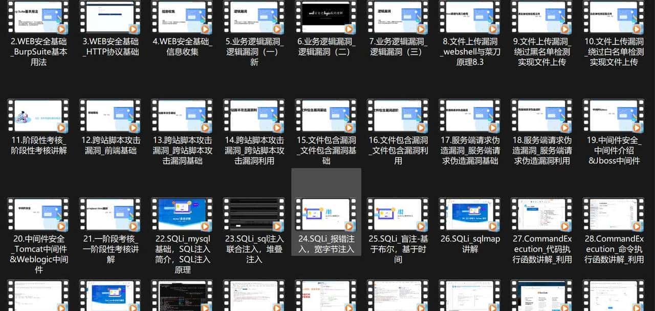 转行网安几年，接私活赚的是我工资两三倍，这些门道没几人知道！