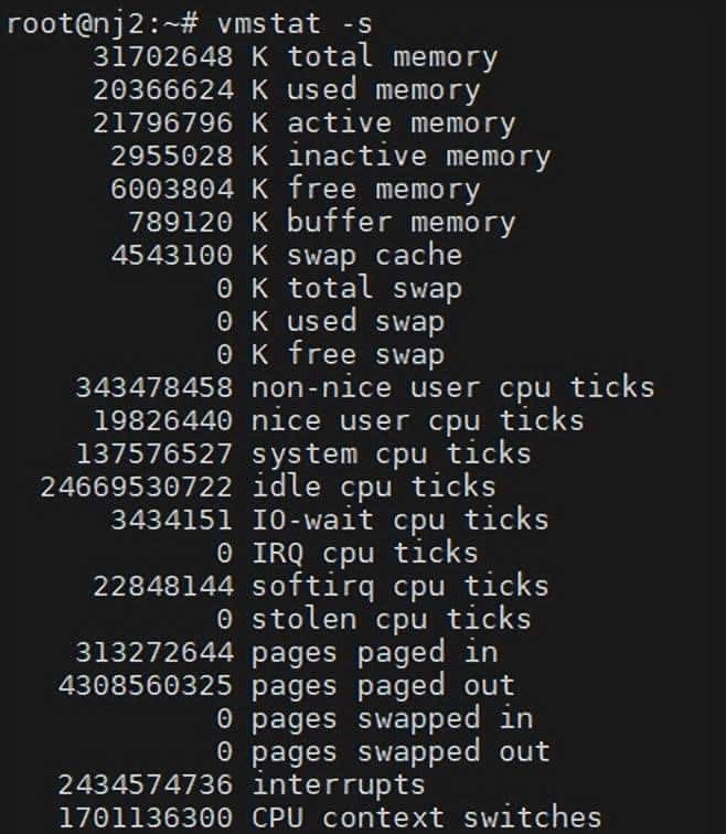 如何显示 Linux 系统上的可用内存？这几个命令很好用！