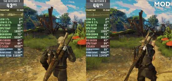 外媒：要想《巫师3》光追稳60帧 只能用40系DLSS3