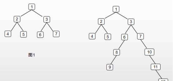 最新字节跳动社招精选面试题及参考答案