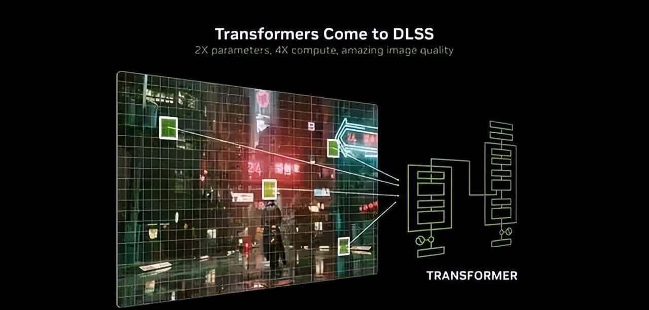 2K游戏神器 七彩虹iGame GeForce RTX 5070 Ultra W OC 12GB评测