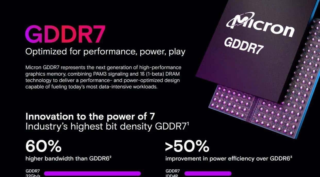 2K游戏神器 七彩虹iGame GeForce RTX 5070 Ultra W OC 12GB评测