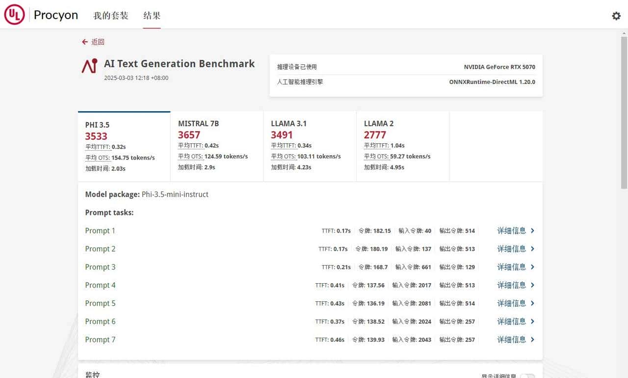 2K游戏神器 七彩虹iGame GeForce RTX 5070 Ultra W OC 12GB评测