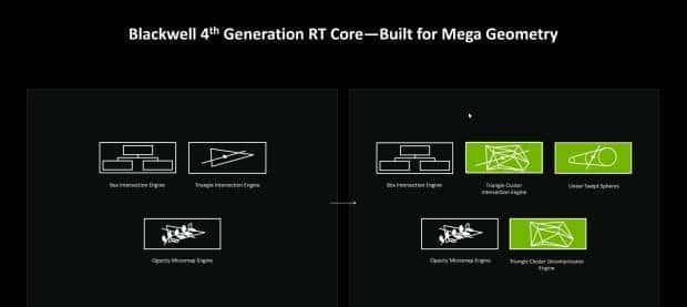 七彩虹RTX5060Ti评测 2K分辨率轻松通吃各类3A大作