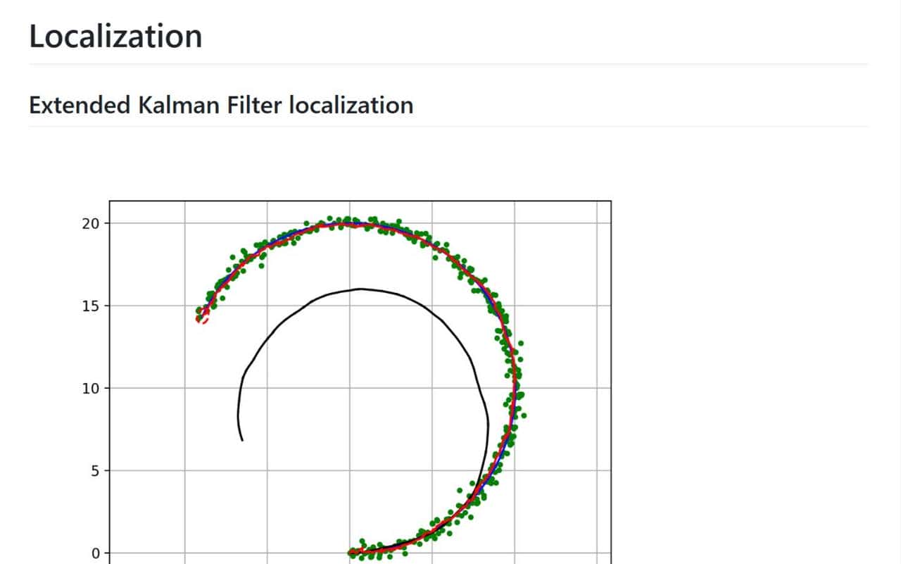 学做机器人！PythonRobotics：机器人算法学习的全能教科书