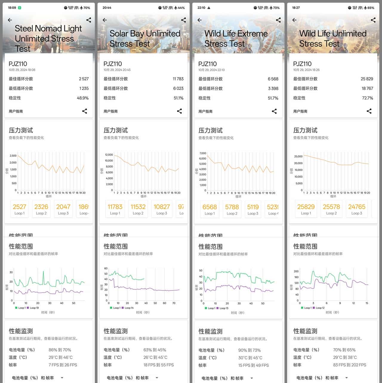 友商承让了,一加13评测:4499元起的骁龙8至尊版+2K屏+潜望长焦