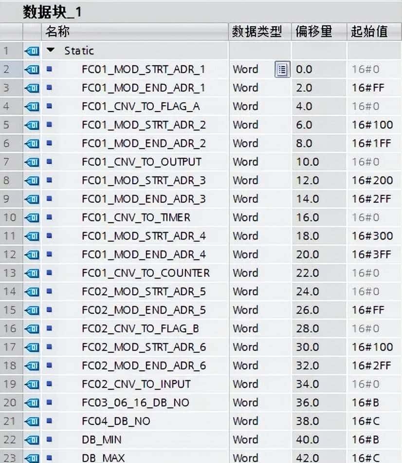 西门子S7-1500系统使用ET200S 1SI模块实现Modbus 从站通信