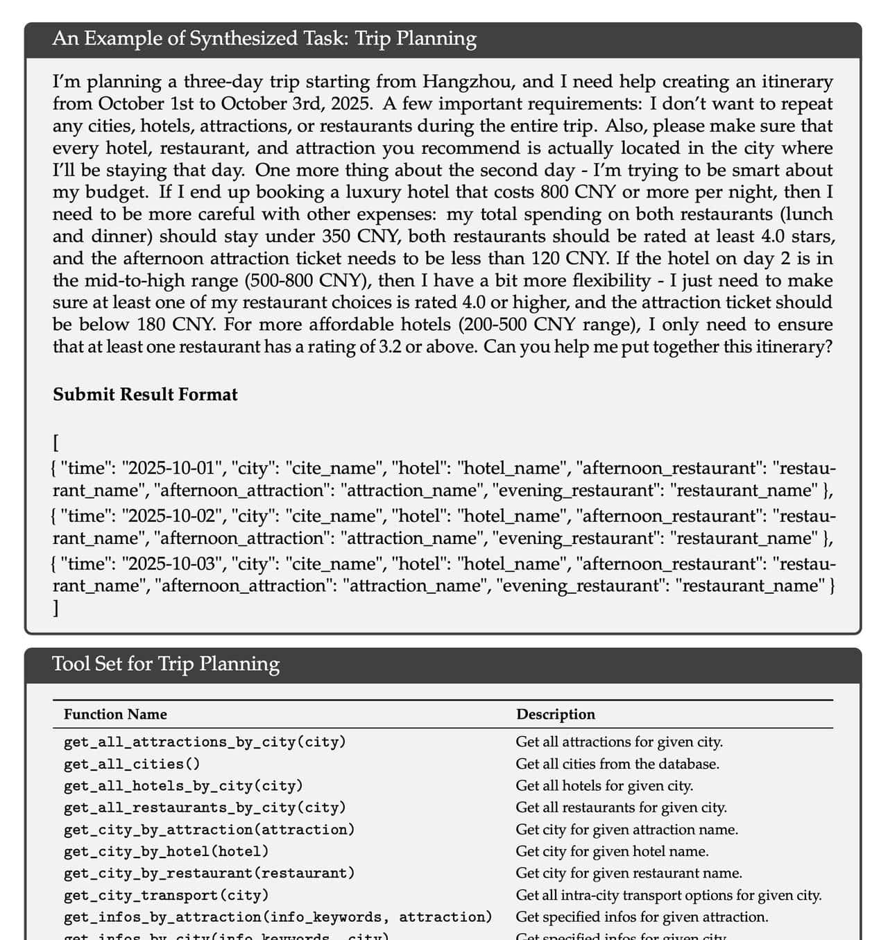 不只算力堆料,DeepSeek-V3.2靠技术巧劲,实现能力大跃进