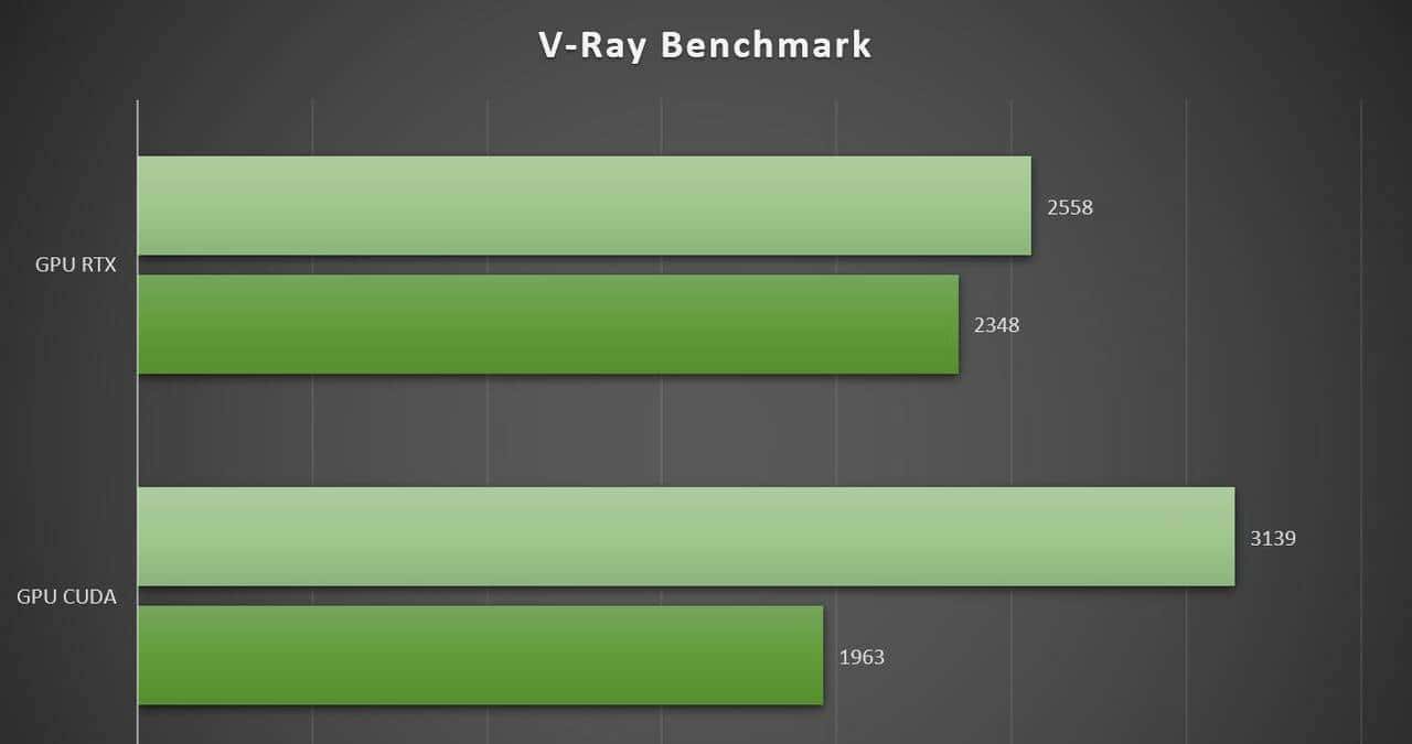 万元装机最优选，2K游戏甜品卡 iGame GeForce RTX 4070 Vulcan OC 首测