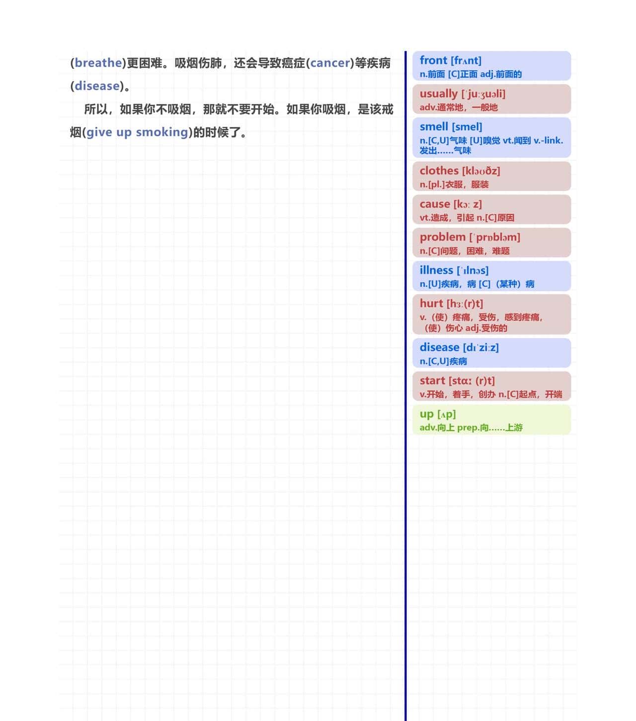 别再死记硬背了！这篇初中英语短文，学不吸烟知识顺便拿捏核心词