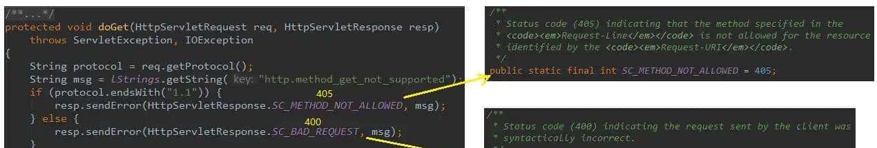 为什么要有 Servlet ，什么是 Servlet 容器，什么是 Web 容器？
