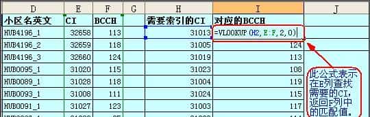 Excel常用函数快键简介