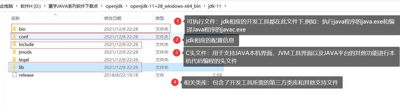 java三大平台介绍，该选择哪个平台学习java编程？