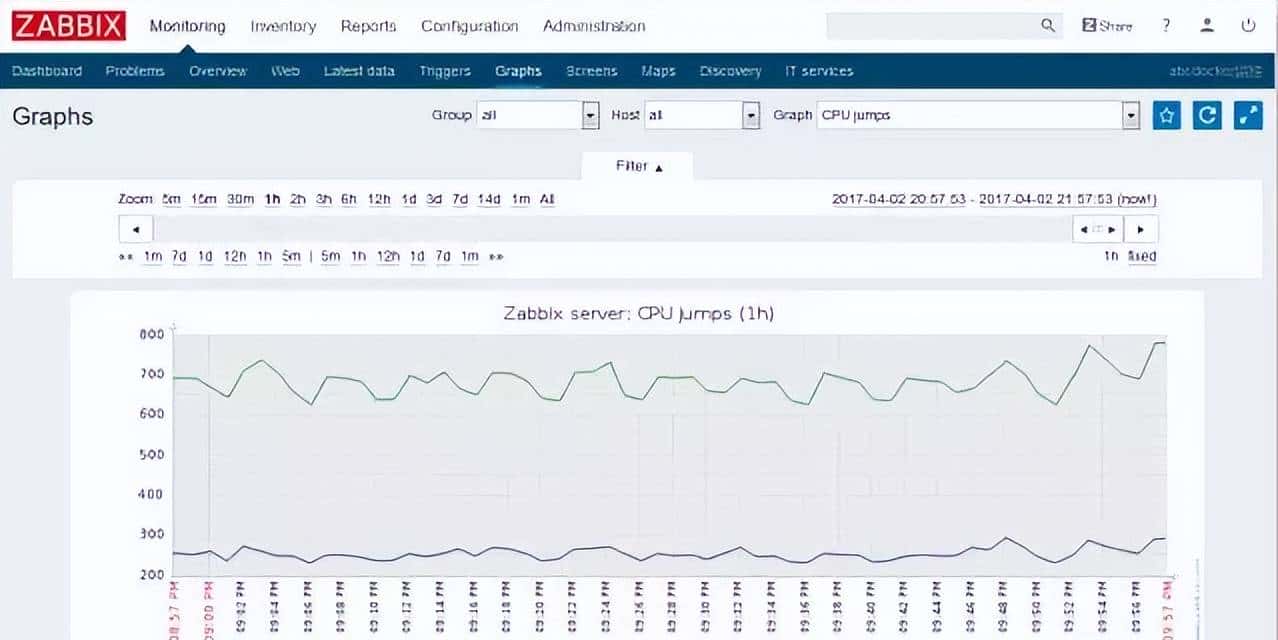 运维的监控知识详解