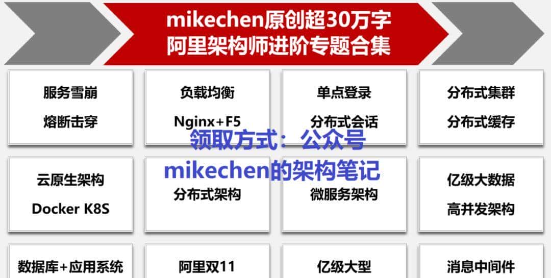 分布式定时任务最全详解(图文全面总结)