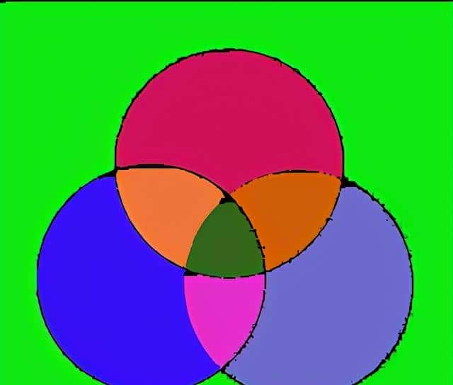 DBSCAN聚类算法的理解与应用