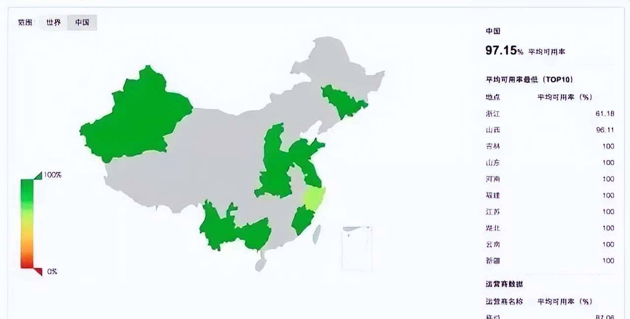 运维的监控知识详解