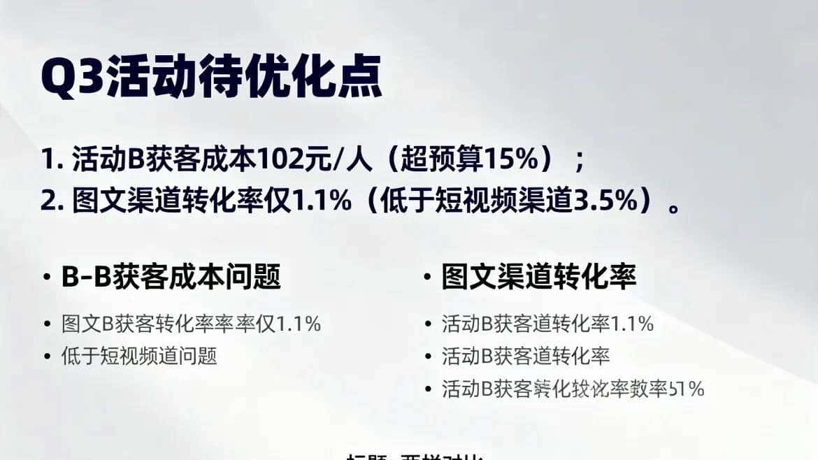 职场Python反卷技巧：用AI生成PPT，5分钟搞定别人1小时的汇报