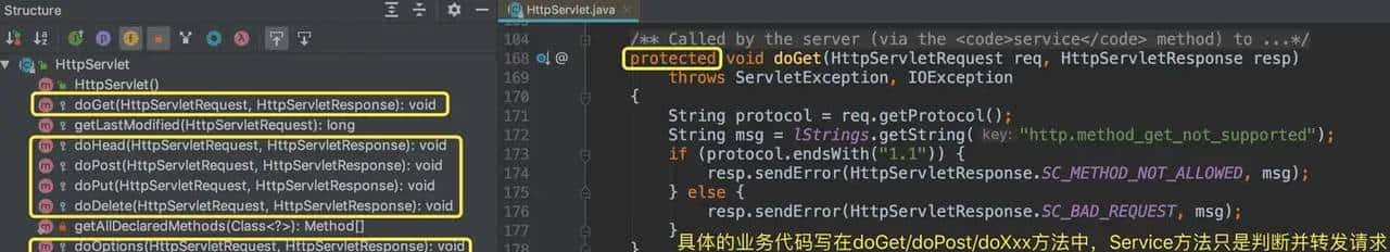 为什么要有 Servlet ，什么是 Servlet 容器，什么是 Web 容器？