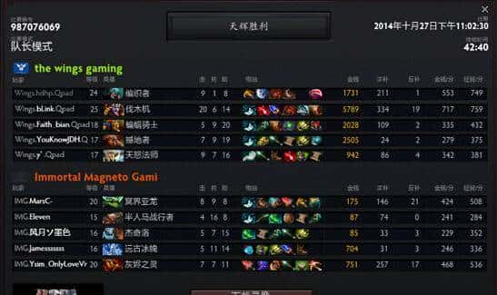 Wings战队的前生今世 曾站在梦想背后